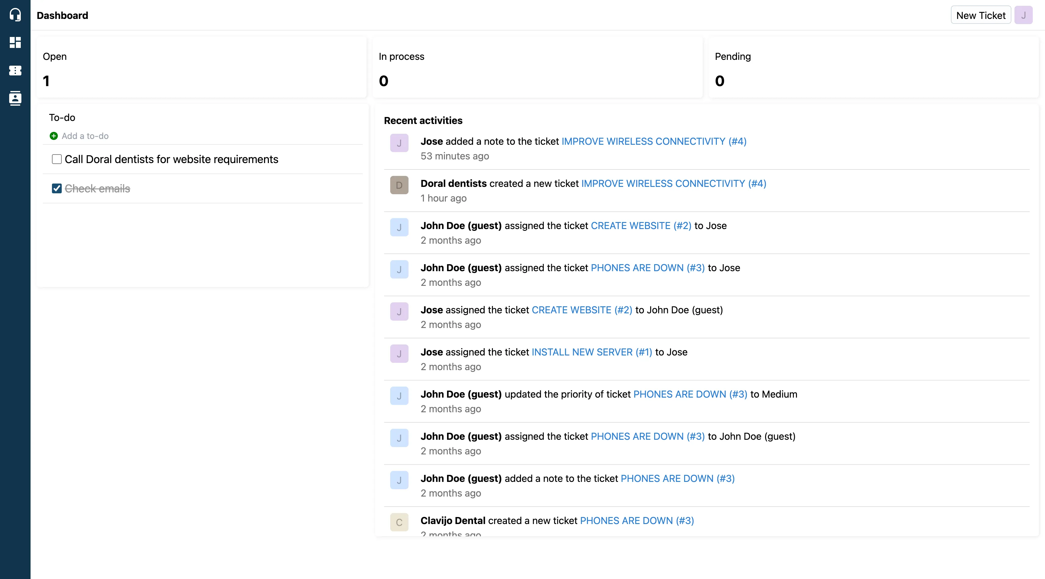Dashboard Dashboard image