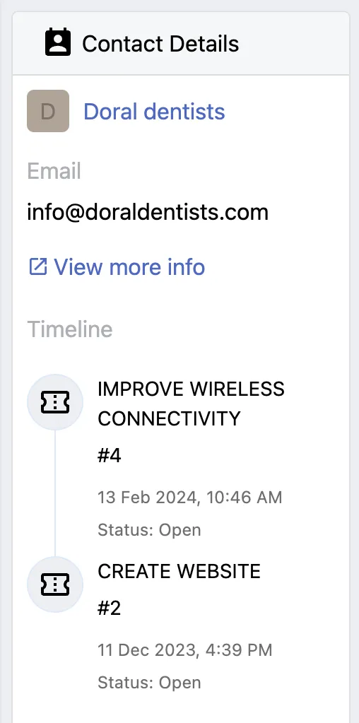 Timeline Timeline Image